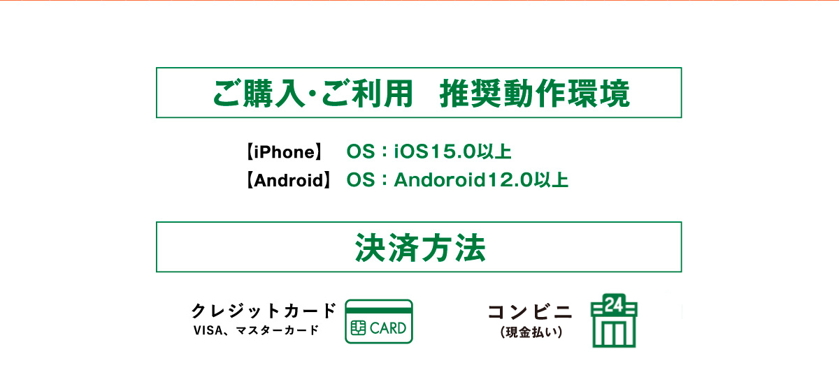 モバイル商品券